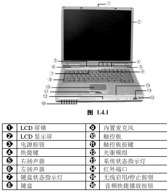 点击放大图形