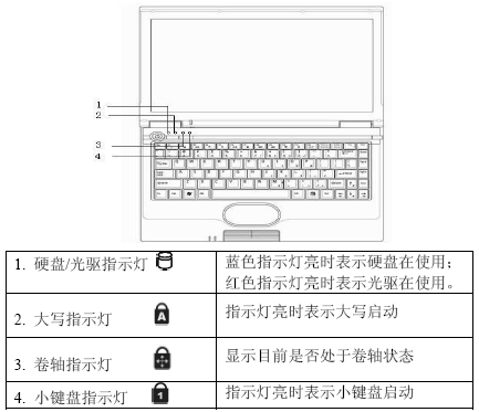 点击放大图形