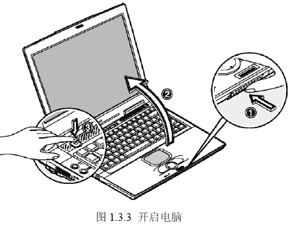 点击放大图形
