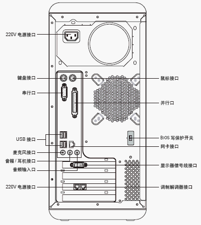 点击放大图形