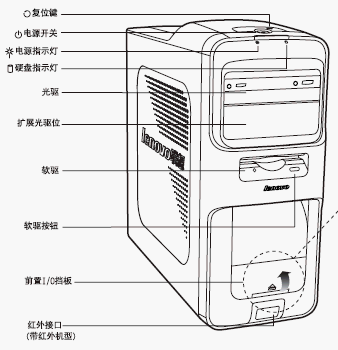 点击放大图形