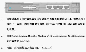 点击放大图形