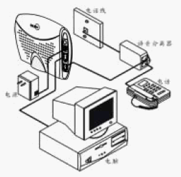 点击放大图形