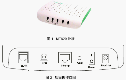 点击放大图形