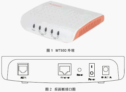 点击放大图形