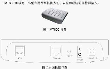 点击放大图形