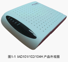 点击放大图形