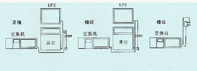 点击放大图形