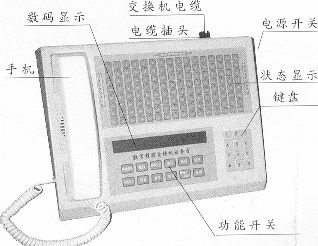 点击放大图形