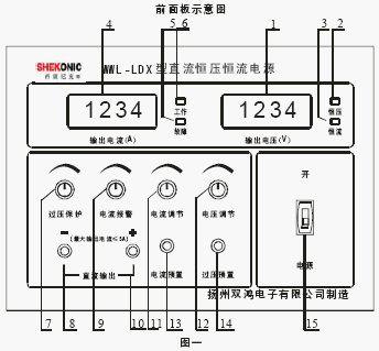点击放大图形