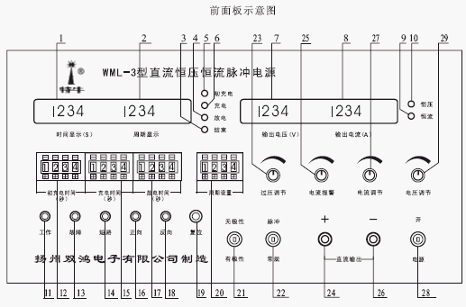 点击放大图形