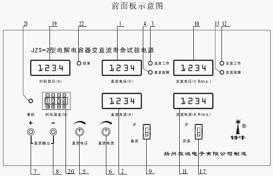 点击放大图形