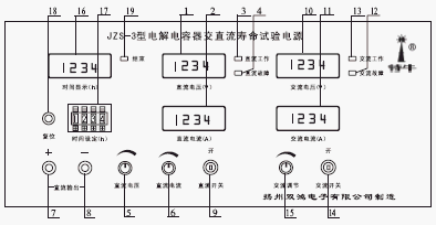 点击放大图形