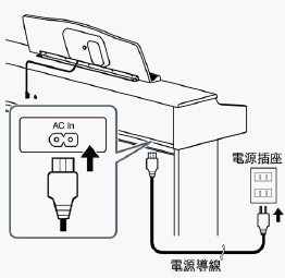 点击放大图形