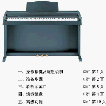 点击放大图形