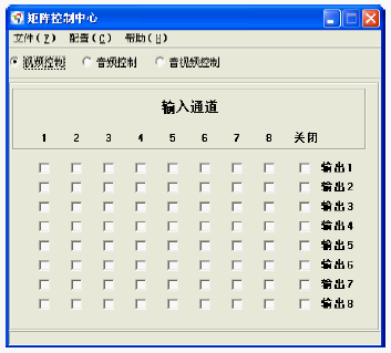 点击放大图形