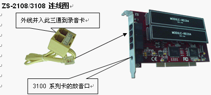 点击放大图形