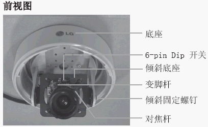 点击放大图形
