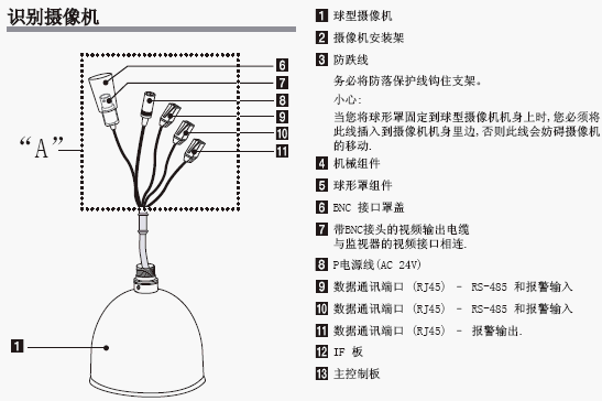 点击放大图形