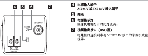 点击放大图形