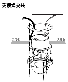 点击放大图形