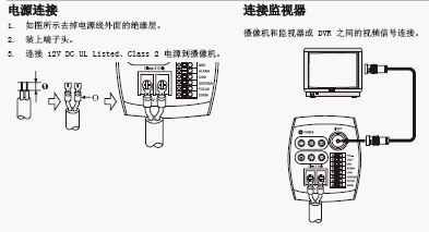 点击放大图形