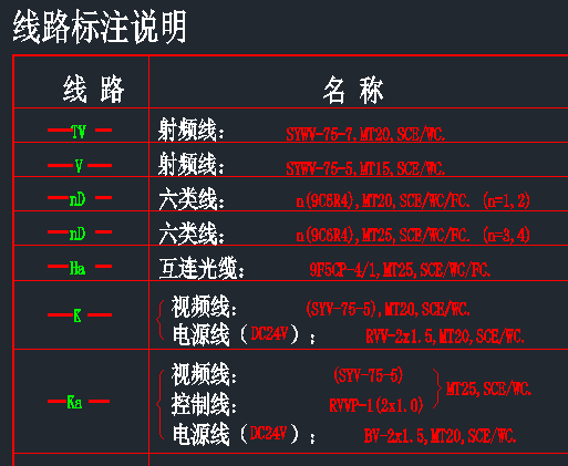 点击放大图形