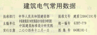 点击放大图形
