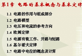 点击放大图形
