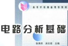 点击放大图形