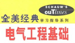 点击放大图形