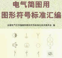 点击放大图形
