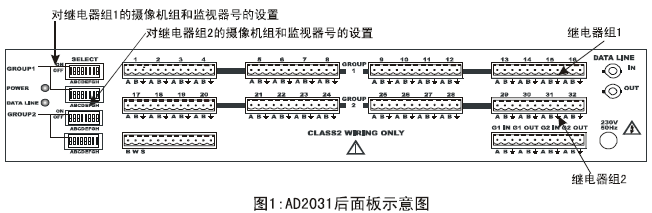 点击放大图形