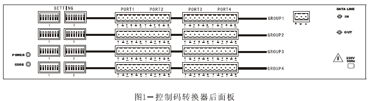 点击放大图形