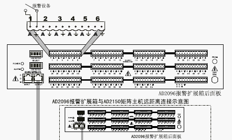点击放大图形