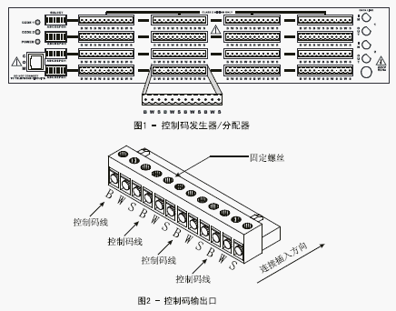 点击放大图形
