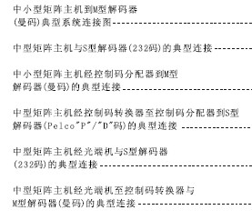 点击放大图形