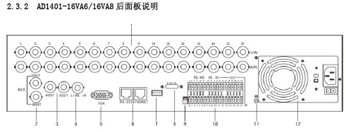 点击放大图形