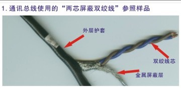 点击放大图形