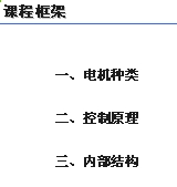 点击放大图形
