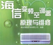 点击放大图形