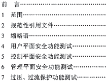 点击放大图形