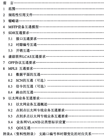 点击放大图形