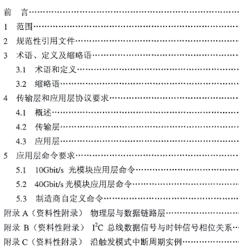点击放大图形
