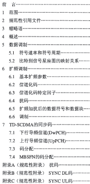 点击放大图形
