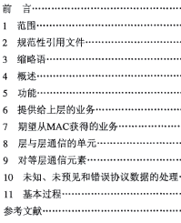 点击放大图形