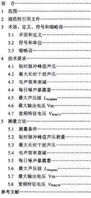 点击放大图形