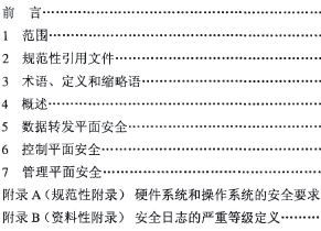 点击放大图形