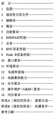 点击放大图形