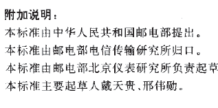 点击放大图形